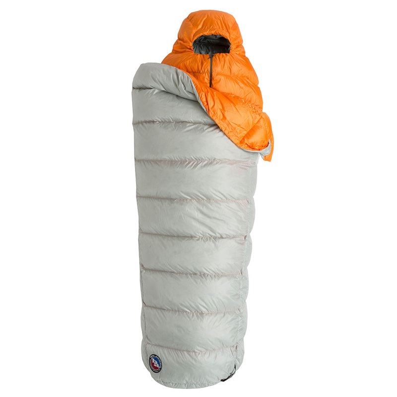 Lost Ranger 3N1 0F (-18C)