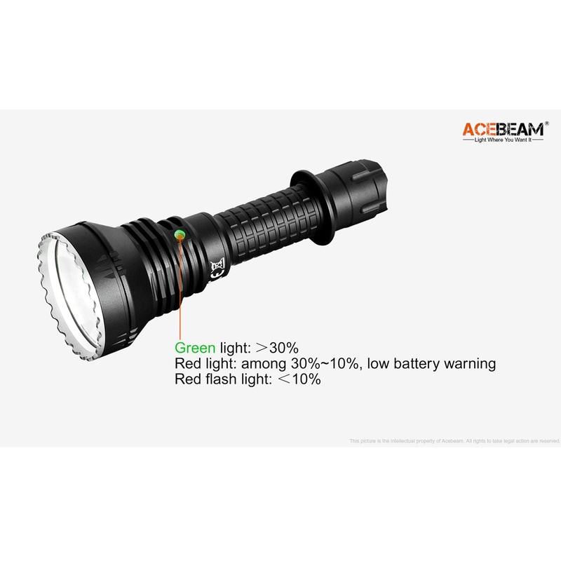 Acebeam L19 Longest Range Hunting Flashlight